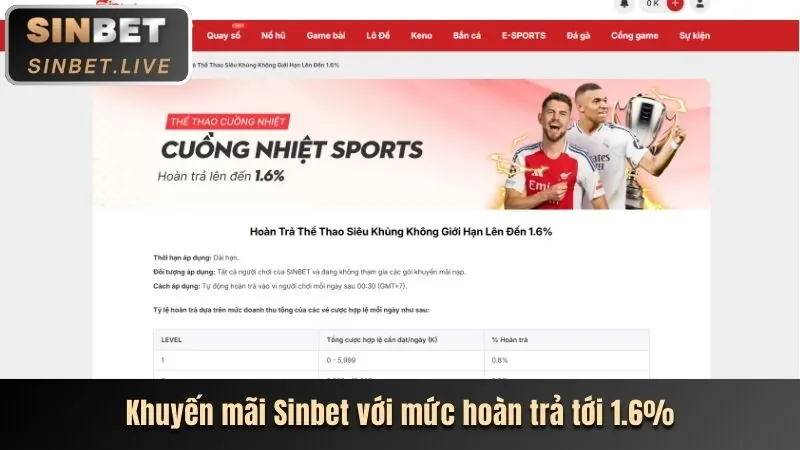 Ưu đãi nạp lần đầu